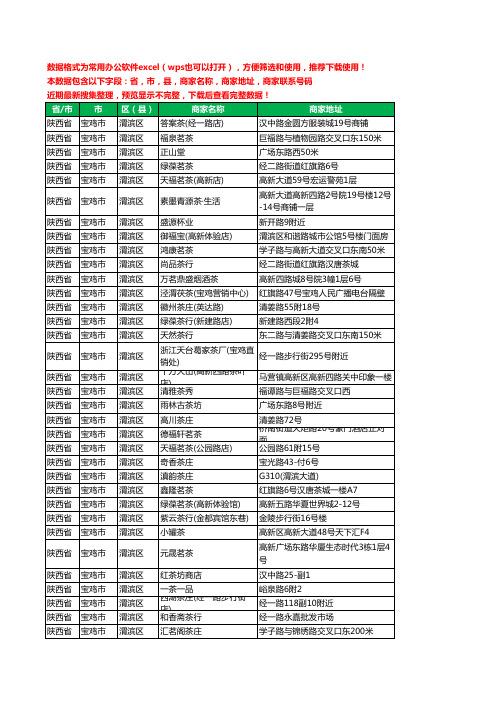 2020新版陕西省宝鸡市渭滨区茶庄工商企业公司商家名录名单联系电话号码地址大全145家