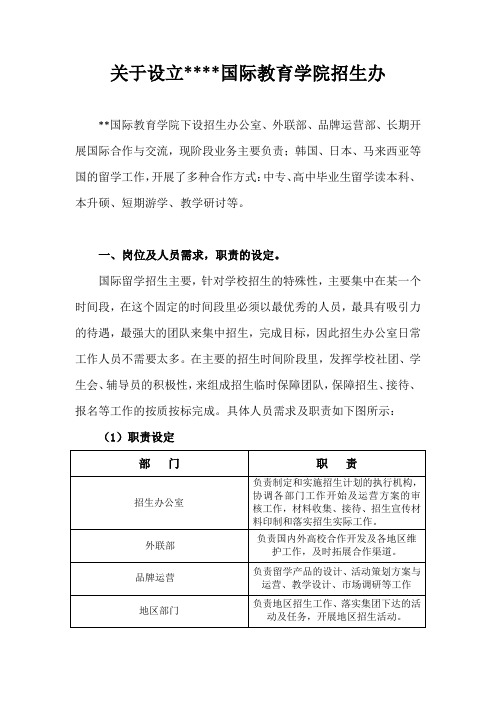 海外留学招生部组织架构
