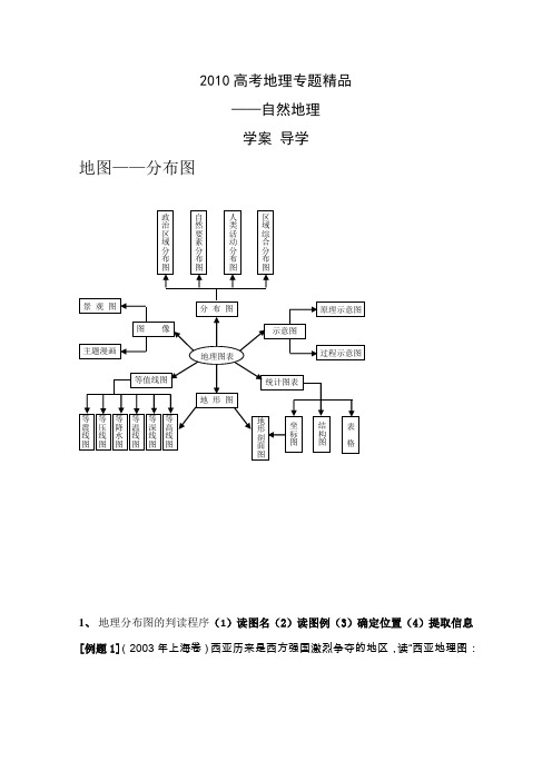 2010高考地理专题精品——自然地理