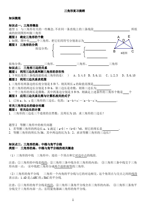 鲁教版七年级上册整册书知识点复习及测评
