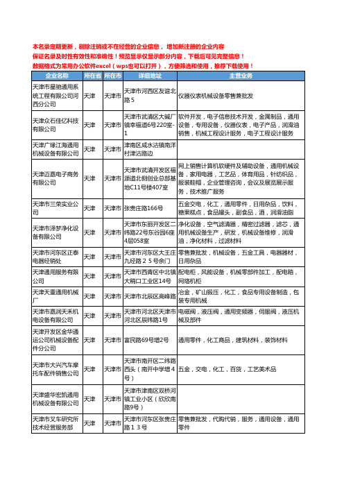 新版天津市通用机械设备工商企业公司商家名录名单联系方式大全250家