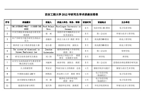 西安工程大学2012年研究生学术讲座安排表