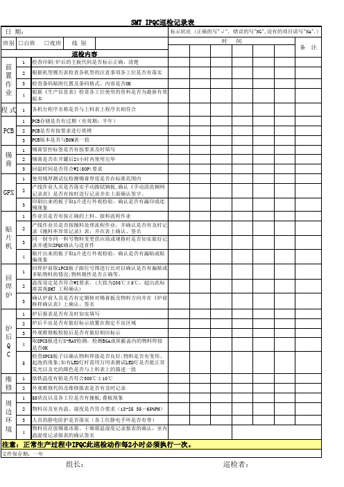 IPQC巡检记录表