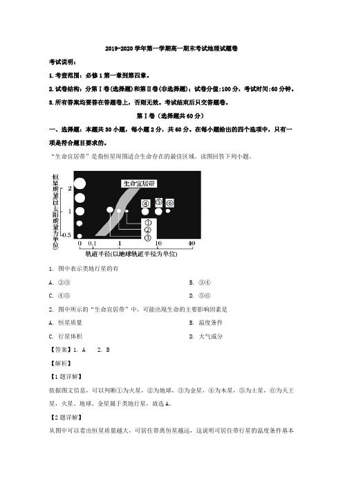 2019-2020学年安徽省合肥市第六中学高一上学期期末考试地理试题 Word版含解析