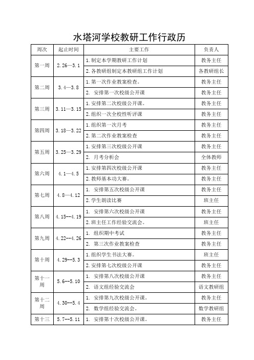 教学工作行政历