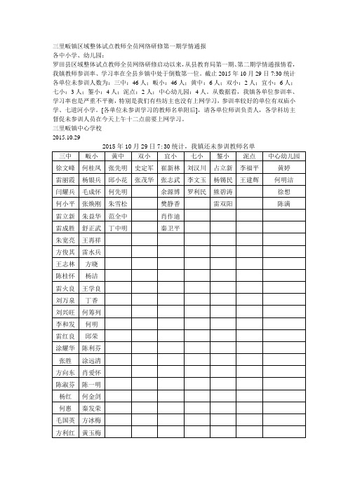三里畈镇区域整体试点教师全员网络研修第一期学情通报