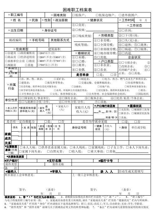 2014年困难职工档案表