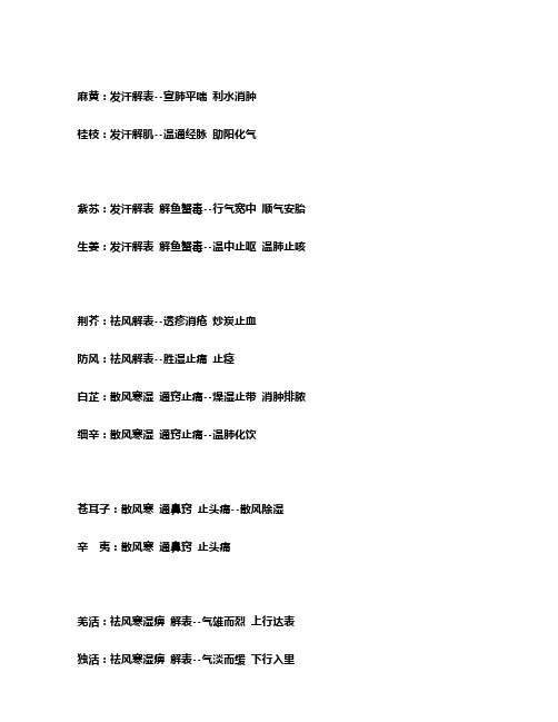 钟赣生教授中药授课笔记整理