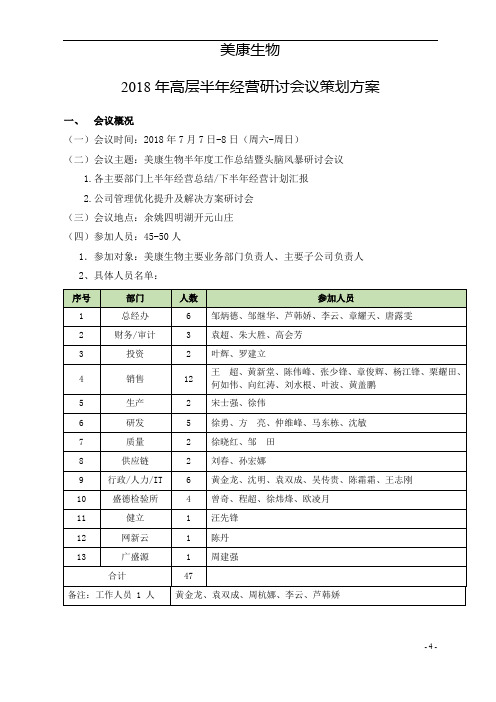 1、会议方案 6.28