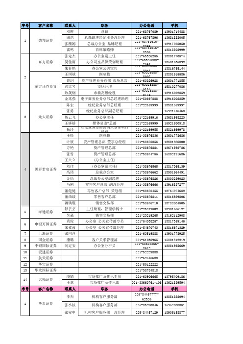 副本证券公司9月24日会议