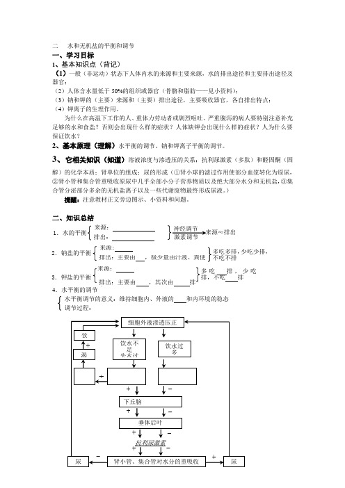 水和无机盐的平衡和调节解读