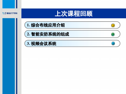 电子监控系统详解
