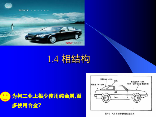 材料科学基础之相结构
