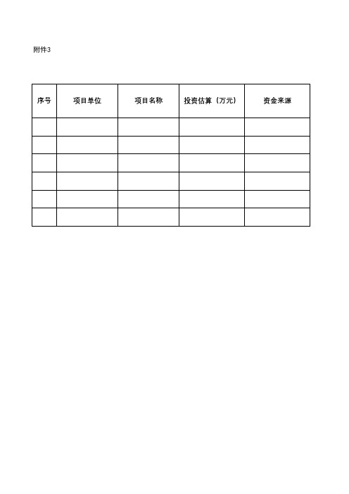 信息化项目申报情况表