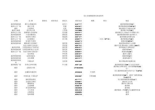 吴江综合餐饮娱乐商家资料1424233129