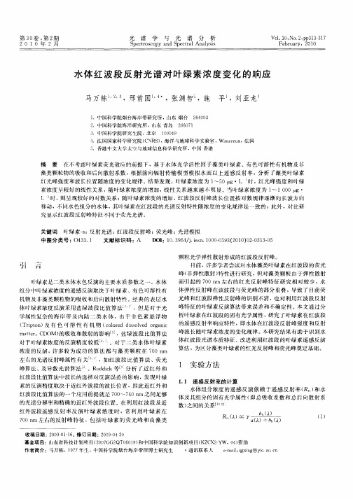 水体红波段反射光谱对叶绿素浓度变化的响应