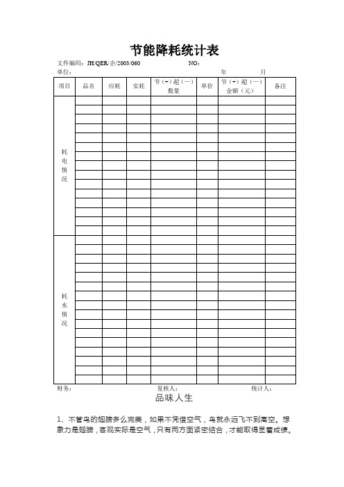 节能降耗统计表.doc