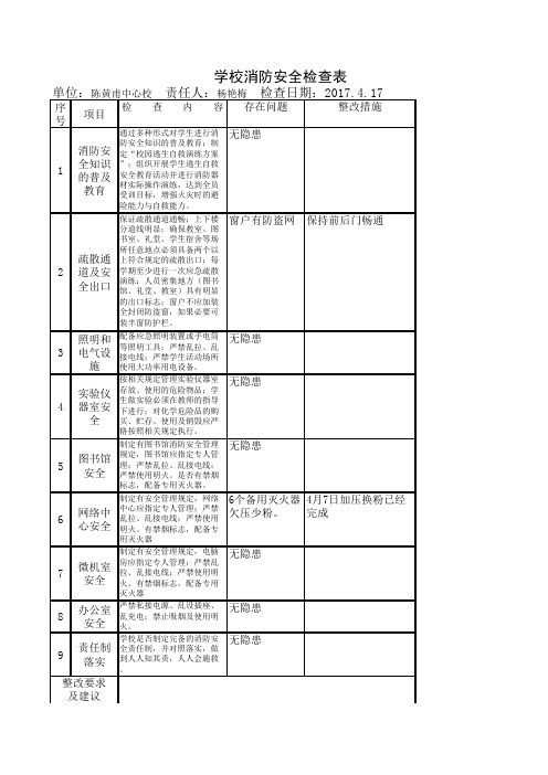 学校消防安全检查表 