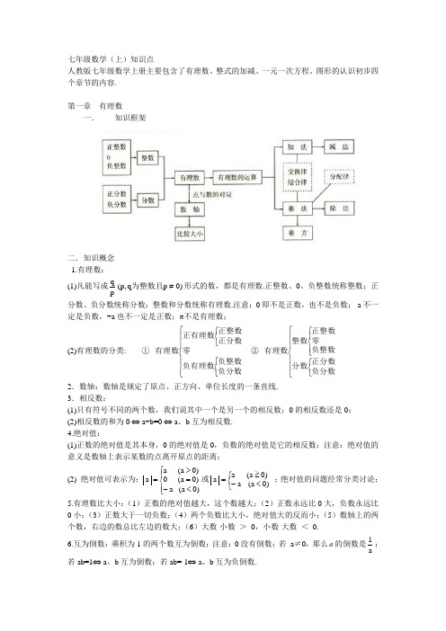 七年级数学(上)