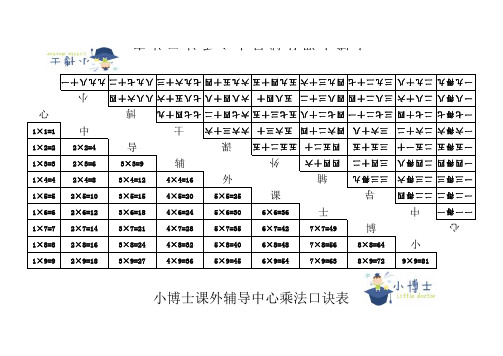 乘法口诀表,汉字、数字一张出