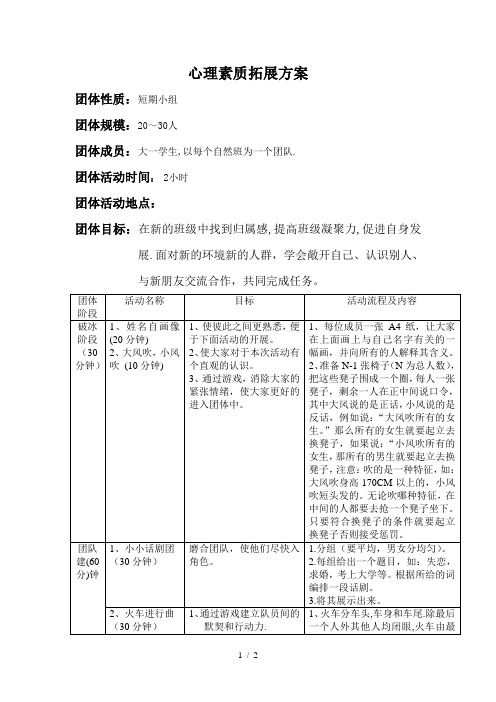 团体辅导活动心理素质拓展方案