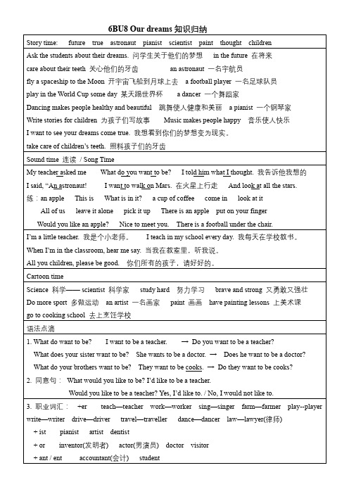 译林版 6BU8期末知识归纳