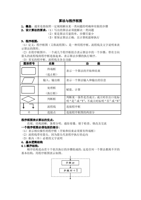 北师大版高中数学必修3《二章 算法初步 2 算法框图的基本结构及设计 2.1顺序结构与选择结构》优质课教案_8