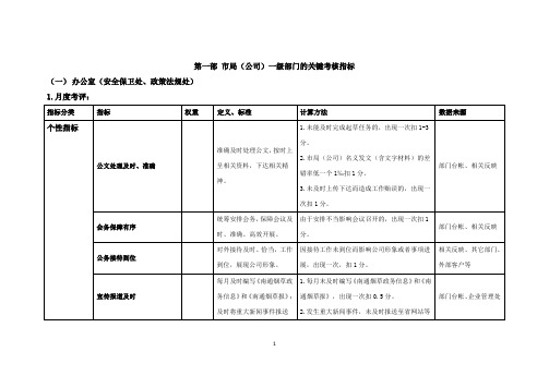 一级部门(岗位)关键考核指标