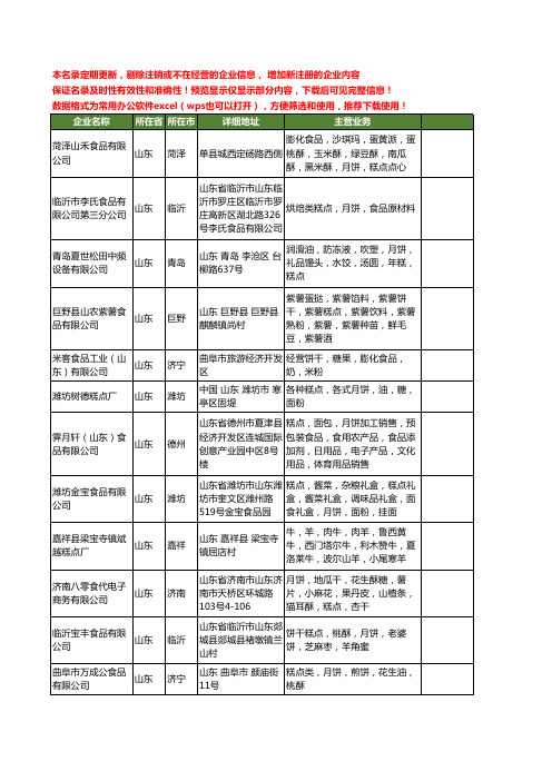新版山东省糕点月饼工商企业公司商家名录名单联系方式大全70家