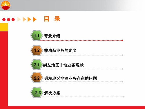 非油品业务现状及对策