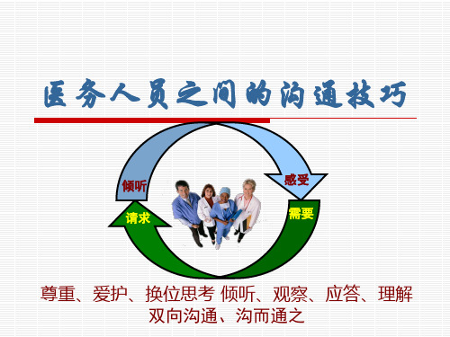 医务人员之间的沟通技巧