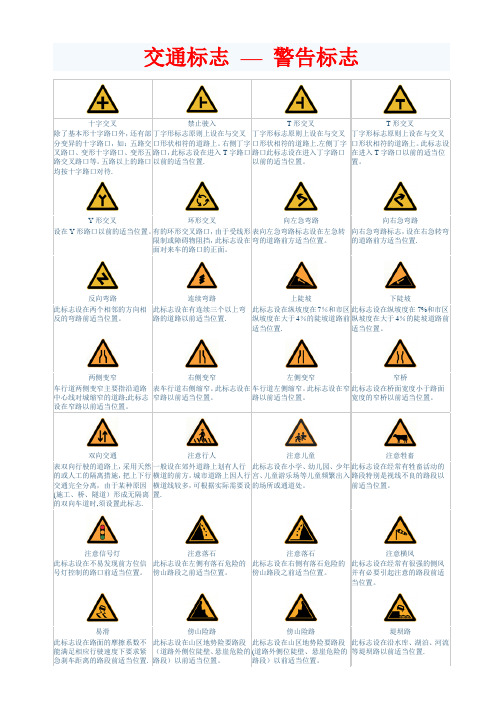 考驾照交通标志-图片大全