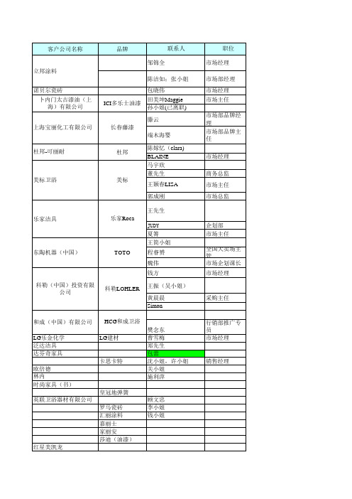 客户综合资料