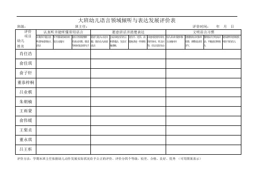 幼儿语言领域倾听与表达发展评价表