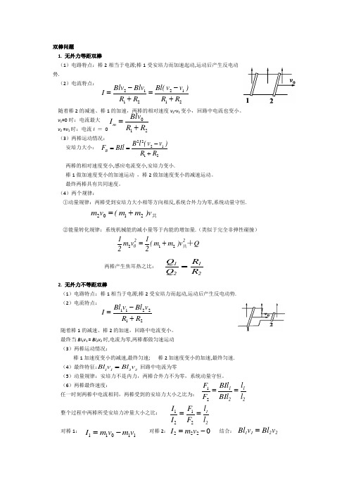 (完整版)双棒问题