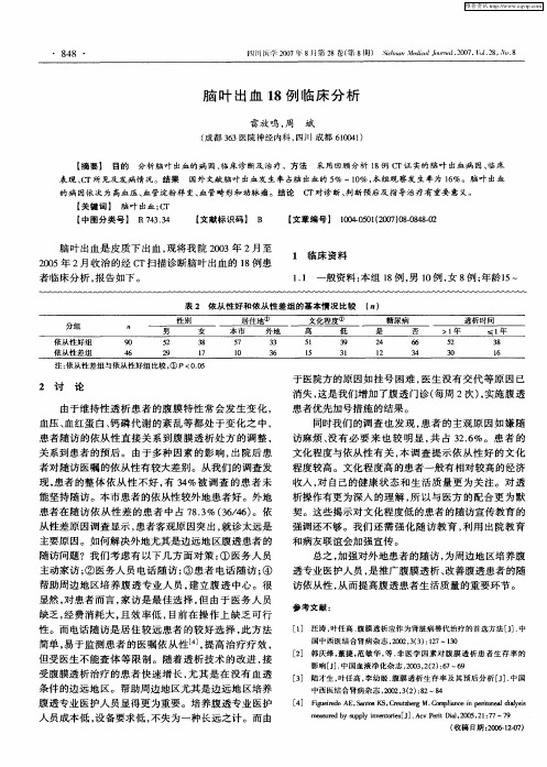 脑叶出血18例临床分析