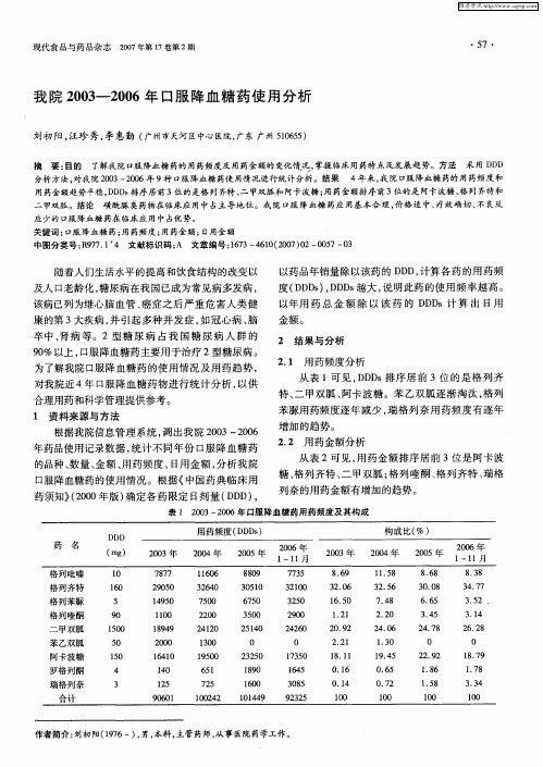 我院2003-2006年口服降血糖药使用分析