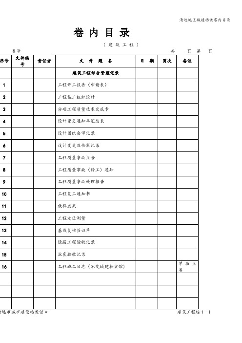 清远地区城建档案卷内目录
