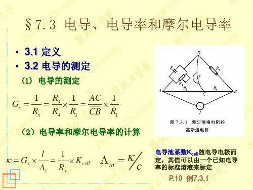 电导率和摩尔电导率