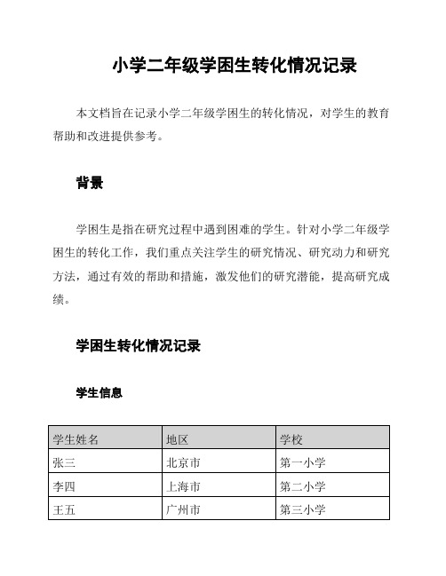 小学二年级学困生转化情况记录