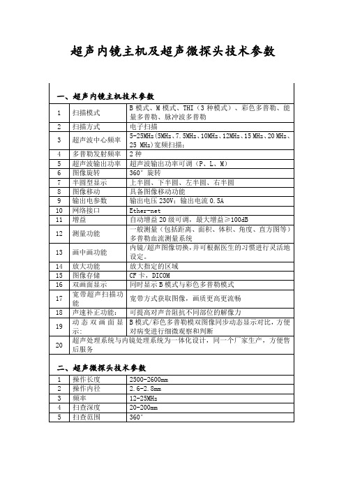超声内镜主机及超声微探头技术参数