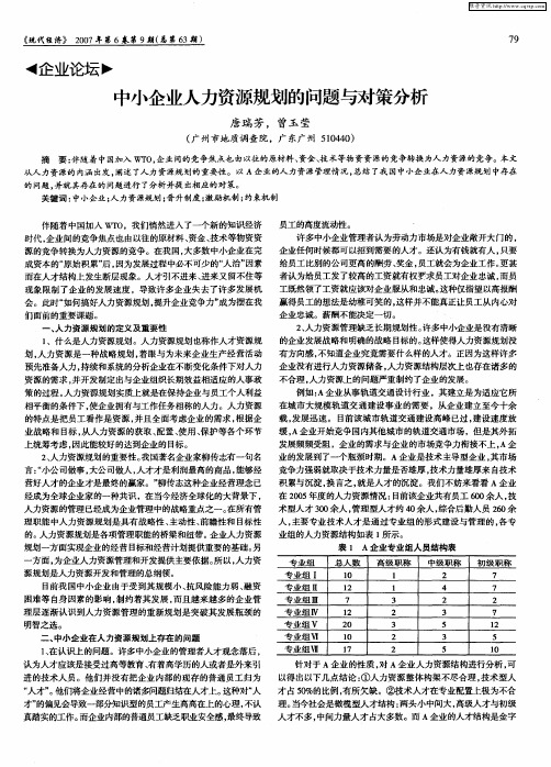 中小企业人力资源规划的问题与对策分析