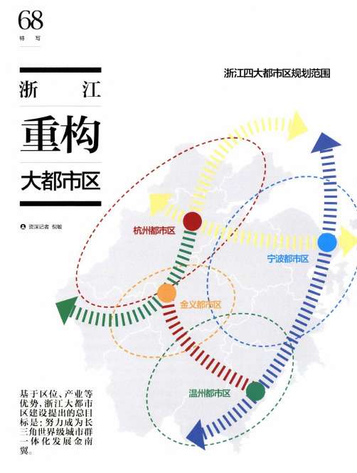 浙江重构大都市区