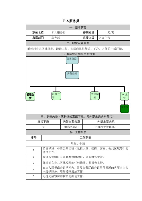 公共区域服务员岗位职责
