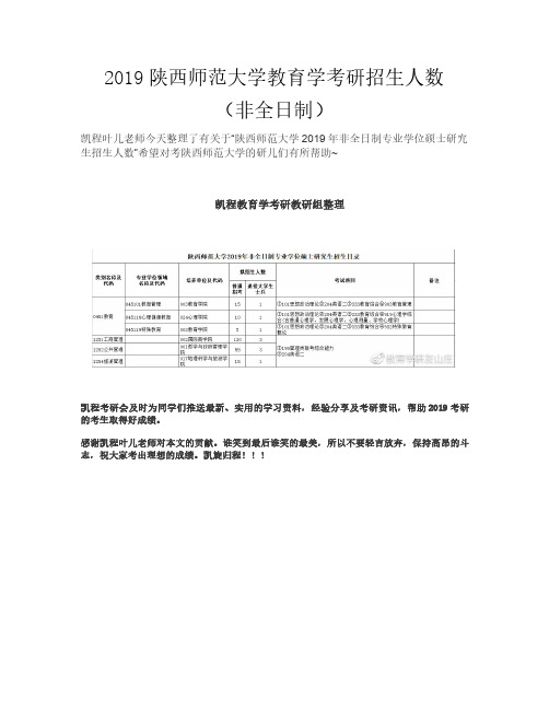 2019陕西师范大学教育学考研招生人数(非全日制)