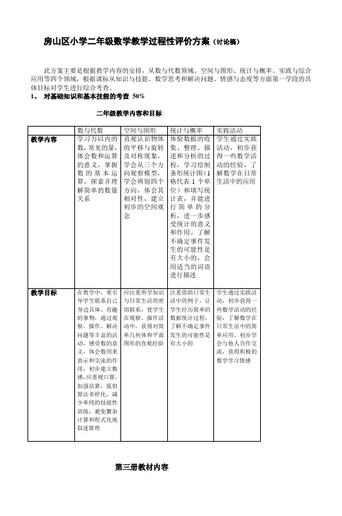 房山区小学二年级数学教学过程性评价方案(