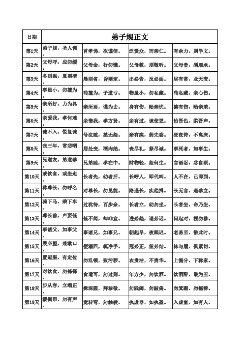 弟子规背诵记录表每天4句