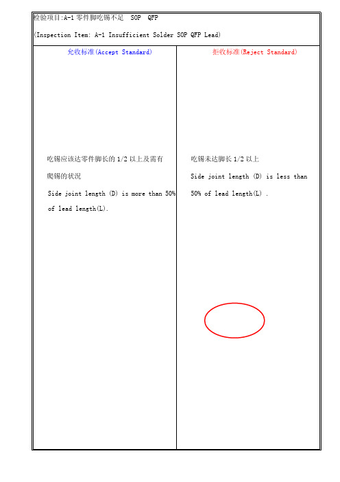 SMT检验标准(PCBA)