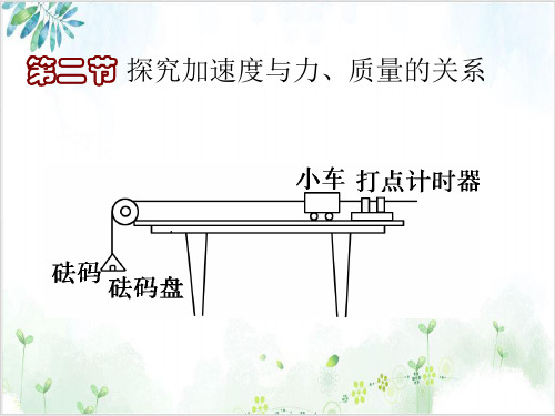 人教版高中物理必修一-牛顿第二定律(21张)-PPT优秀课件