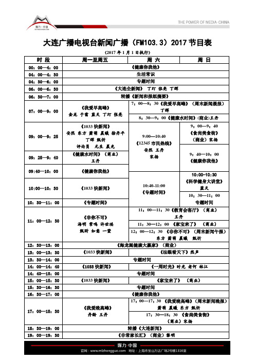 大连广播电视台新闻广播(FM103.3)2017年节目表